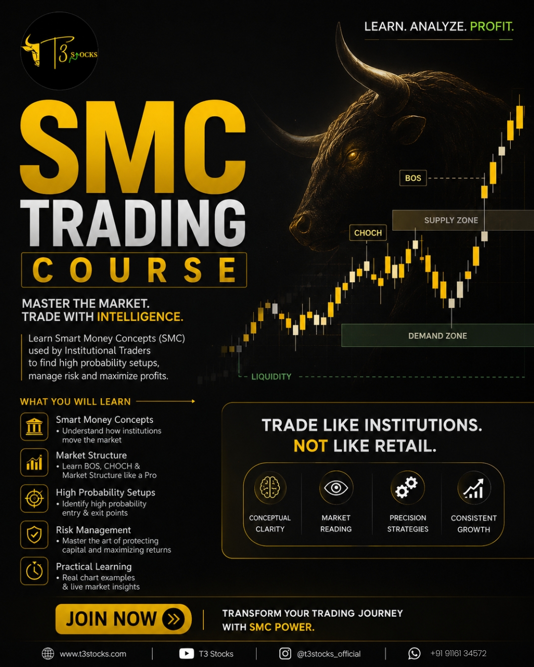 Best Stock Trading Platform | T3Stocks